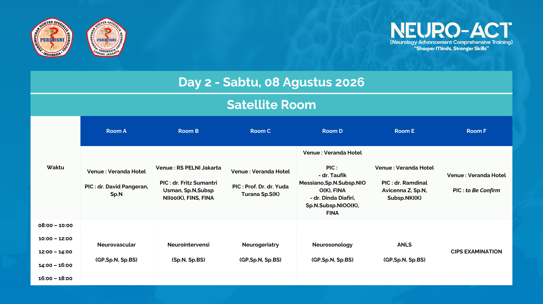 Workshop Paralel Day 2 Schedule