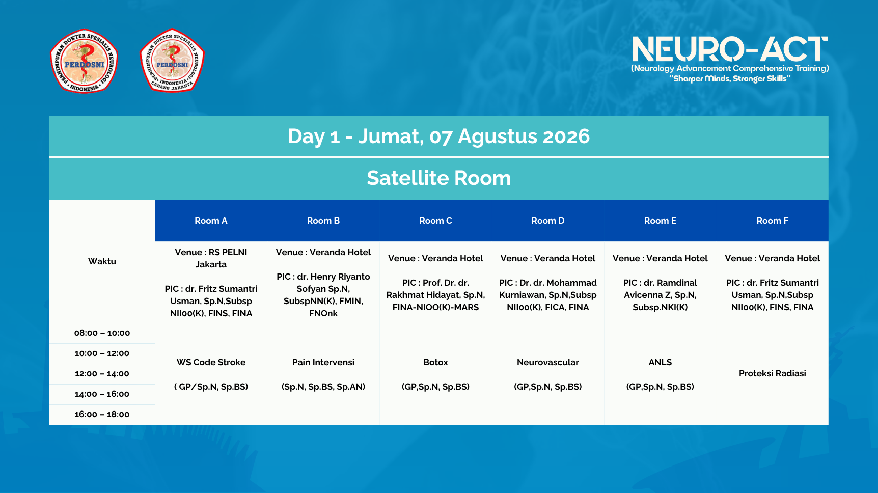 Workshop Paralel Day 1 Schedule